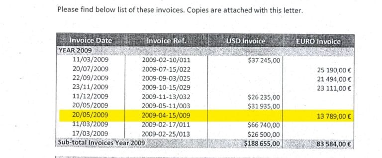 5 ème virement de 13.789 euros de CONNECTIC vers EMERGENT du 20 mai 2009 signé par RANARISON Tsilavo, le plaignant lui-même