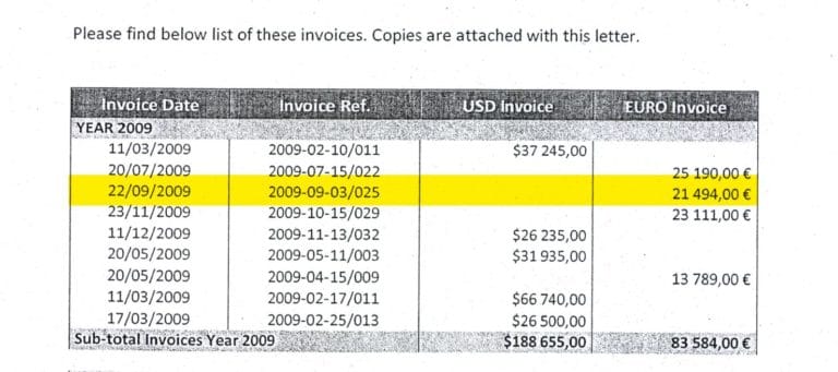 7 ème virement de 21.494 euros du 22 septembre 2009 de CONNECTIC vers EMERGENT signé par RANARISON Tsilavo lui-même