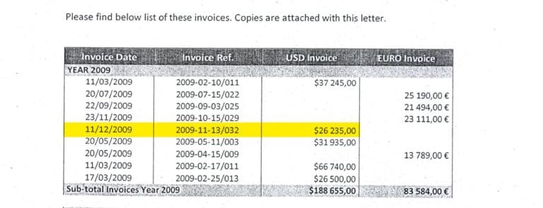 9 ème virement international de CONNECTIC vers EMERGENT de 26.235 USD du 11 décembre 2009 signé par RANARISON Tsilavo lui-même