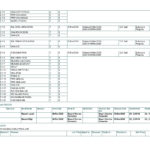 CISCO Systems fabrique sur mesure la commande de EMERGENT pour la BMOI 12 mars 2009_Page4